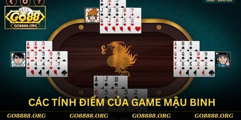 Cách tính điểm của game mậu binh trên Go88 Cách tính điểm của game mậu binh trên Go88