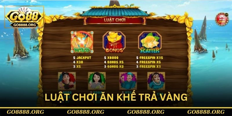 Luật chơi cơ bản cho cộng đồng tân thủ ngày nay Luật chơi cơ bản cho cộng đồng tân thủ ngày nay