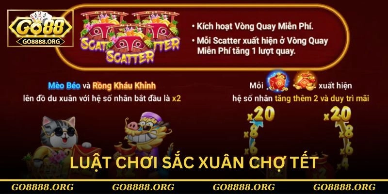 Luật chơi chi tiết cho tất cả thành viên mới hiện nay Luật chơi chi tiết cho tất cả thành viên mới hiện nay